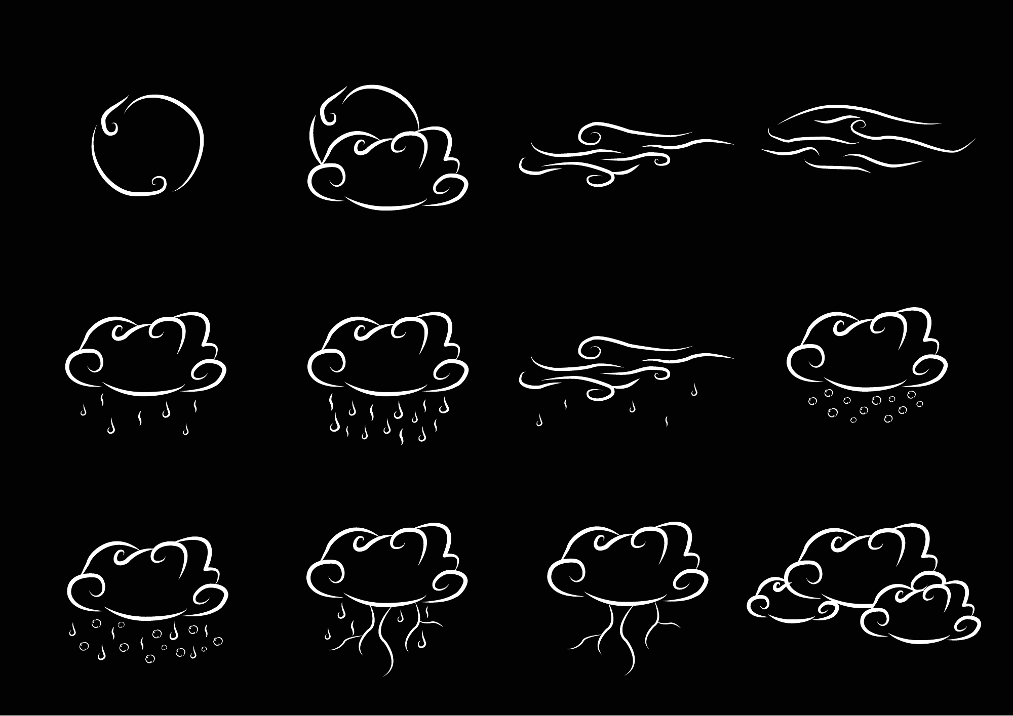Variations des pictogrammes météo